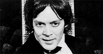 Raul Julia Filmography