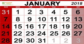 Movies Seen in January 2018