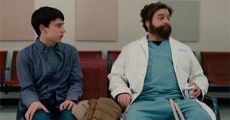 Movies &#39;I&#39; Watched in the Psychiatric Hospital