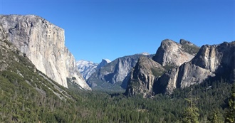 Fascinating Rock Formations