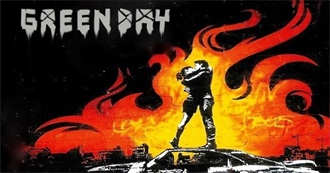 Albums in Dana&#39;s Current Collection