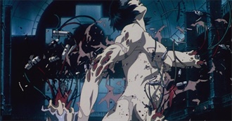 50 Animated Movies NK Wants to See