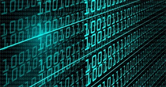 15 Things on This List