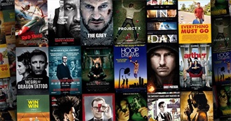 Movies Seen by Lovers of Hollywood