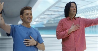 Sequels by the Year: 2020