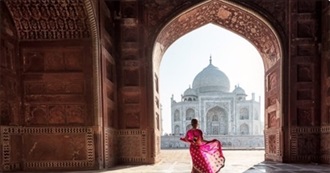 Travel List Challenges Per Landmark Category