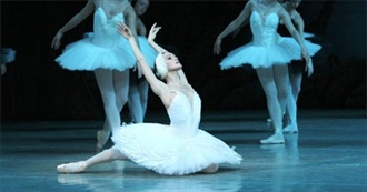 Famous Full-Length Ballets