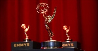 Daytime Emmy Award for Outstanding Lead Actress in a Drama Series (1974-2020)