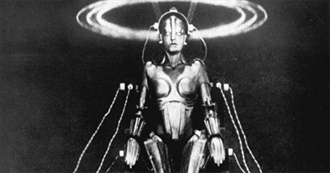 Metropolis Top 50 Directors of All Time (V 2.0)