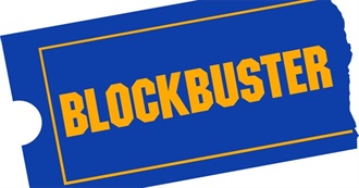 Films Mrspresh Rented via Blockbuster