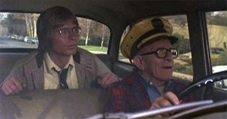 How Many of These 1977 Comedy Movies Have You Seen?