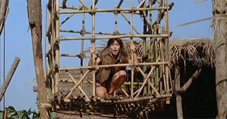 Last 50 Tcr023 Watched Part 12