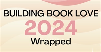 What Library of 1000 Read in 2024