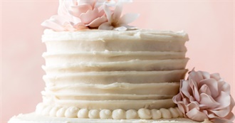 Which Desserts Have You Had?