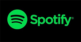 Artists From Mica&#39;s Discover Weekly January 30th