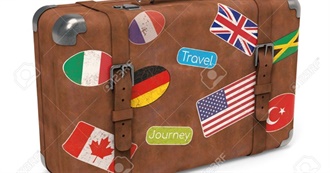 Markiebaz&#39;s Travels So Far