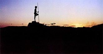 Rate Your Music: The Best Australian Films