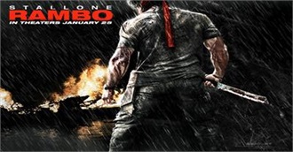 Non-Horror Splatter Movies