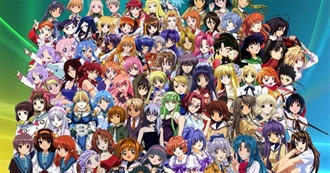 Anime Movies and Shows I&#39;ve Seen