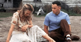 Every Romance Movie on IMDb Top 250