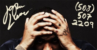 Artists and Bands in Austin H&#39;s Smartphone