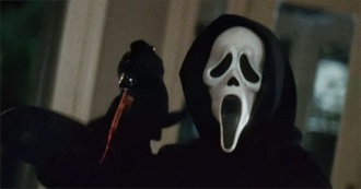 100 Best Horror Films of All Time