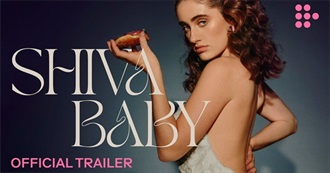 Best Reviewed Movies of 2021 According  to Rotten Tomatoes