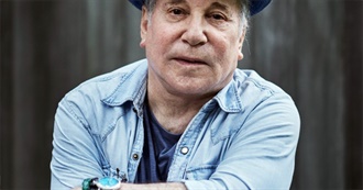 All Things Paul Simon