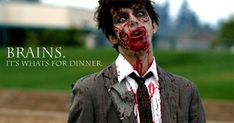 Gifts for the Zombie Freak