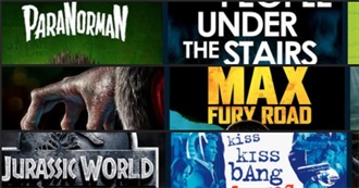 XX&#39;s Digital Movie Collection