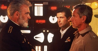 The Best Submarine Movies of All Time (Ranker)