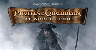 Movies I Have Seen in Theaters