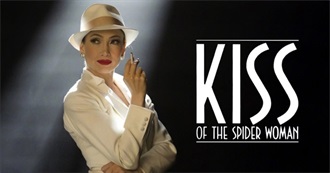 Last 10 Movies Troller344 Watched for the First Time 659