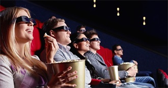 2010s Highest-Grossing Films