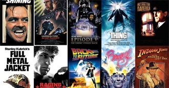 List of 1980s 100 Movies