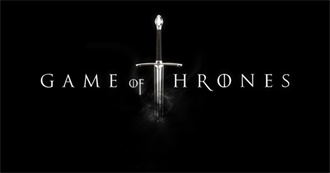 Game of Thrones Episode Guide