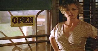 Ranker&#39;s 21 Underrated Remakes That Escape the Shadow of the Original