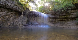 Columbus (Ohio) and Franklin County Metro Parks