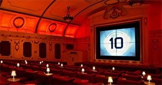 The Highest Domestic Grossing Movies of 1990 &amp; 1991