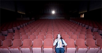 Movies Watched Till May 2025