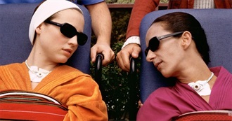 10 Movies NK Wants to See: 2002