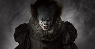 Movies With Top Opening Week in September