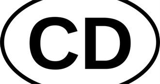 Top 5 Movies of Actors That Cora Has Seen 10 or More From Chris to D