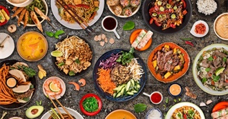 Well-Known Foodstuffs