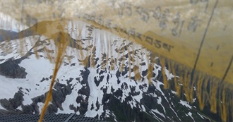 Julia&#39;s Travelling in 31 Years