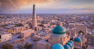 Favorite Place Visited for Every Letter of Alphabet