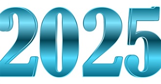2025 in 2025