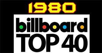 Billboard Charts Top 40 - 1980