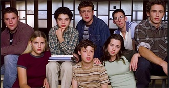 A Big List of One Season Shows