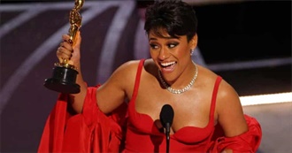 Best Actress in a Supporting Role Winners (1936-2022)